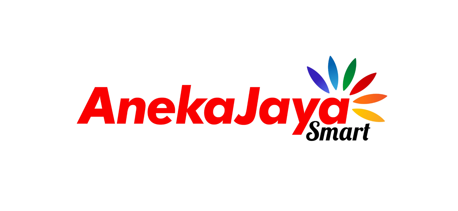 anekajaya